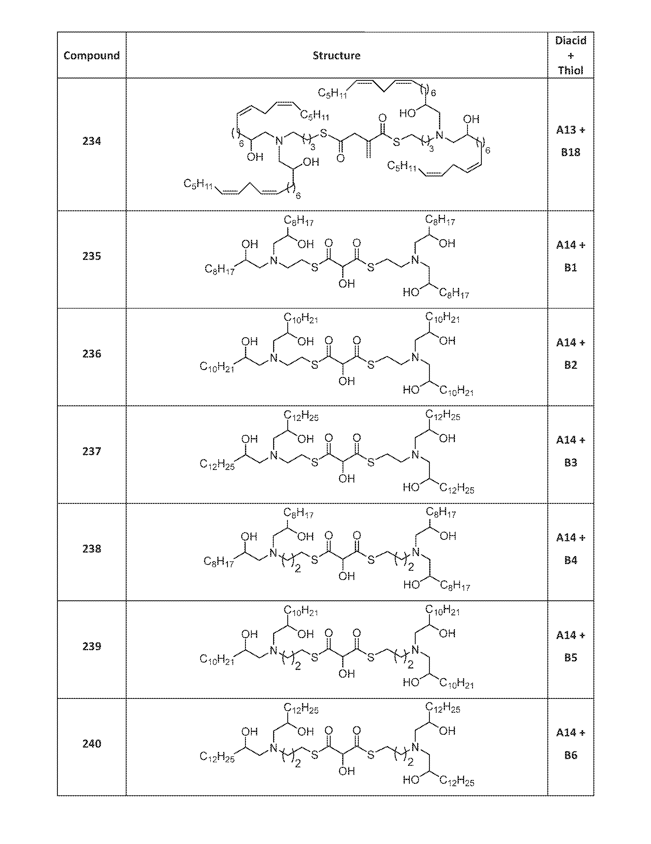 Figure imgf000068_0001
