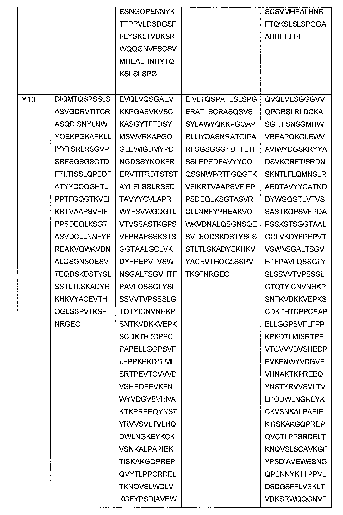 Figure 2022515424000040