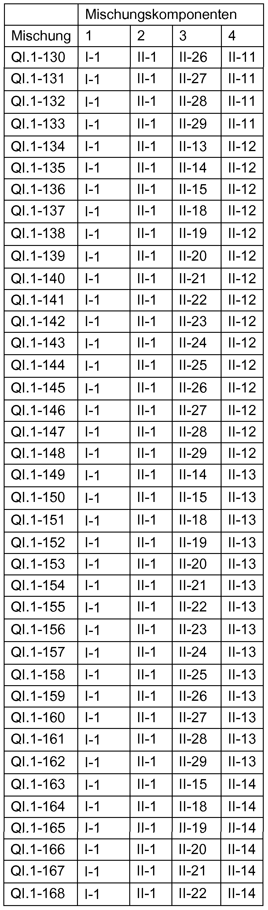 Figure imgf000162_0002