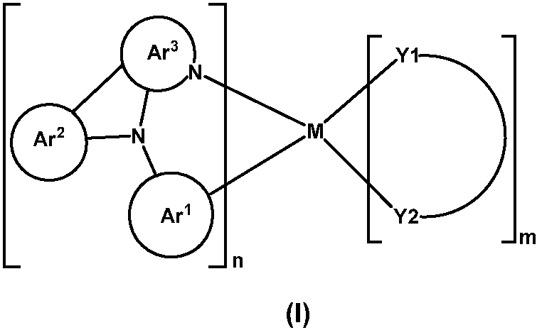Figure GPA0000244396590000051