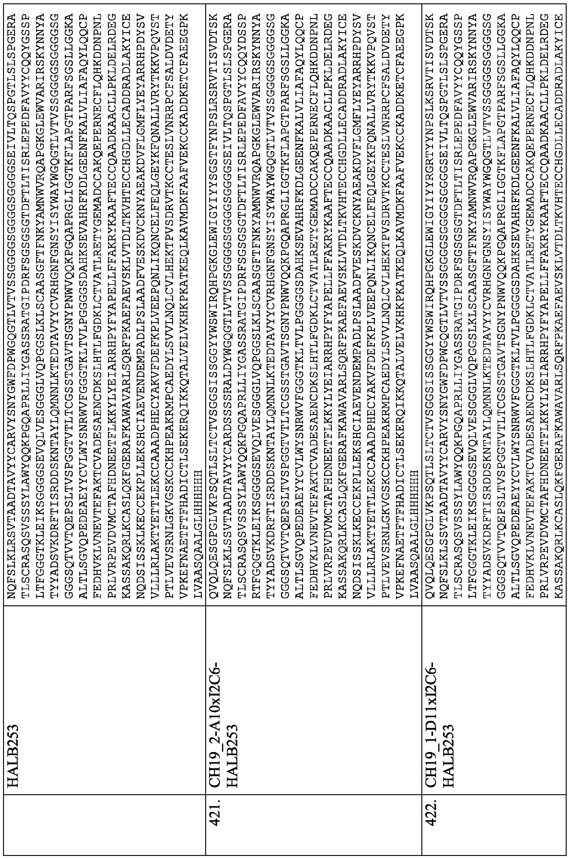 Figure imgf000194_0001