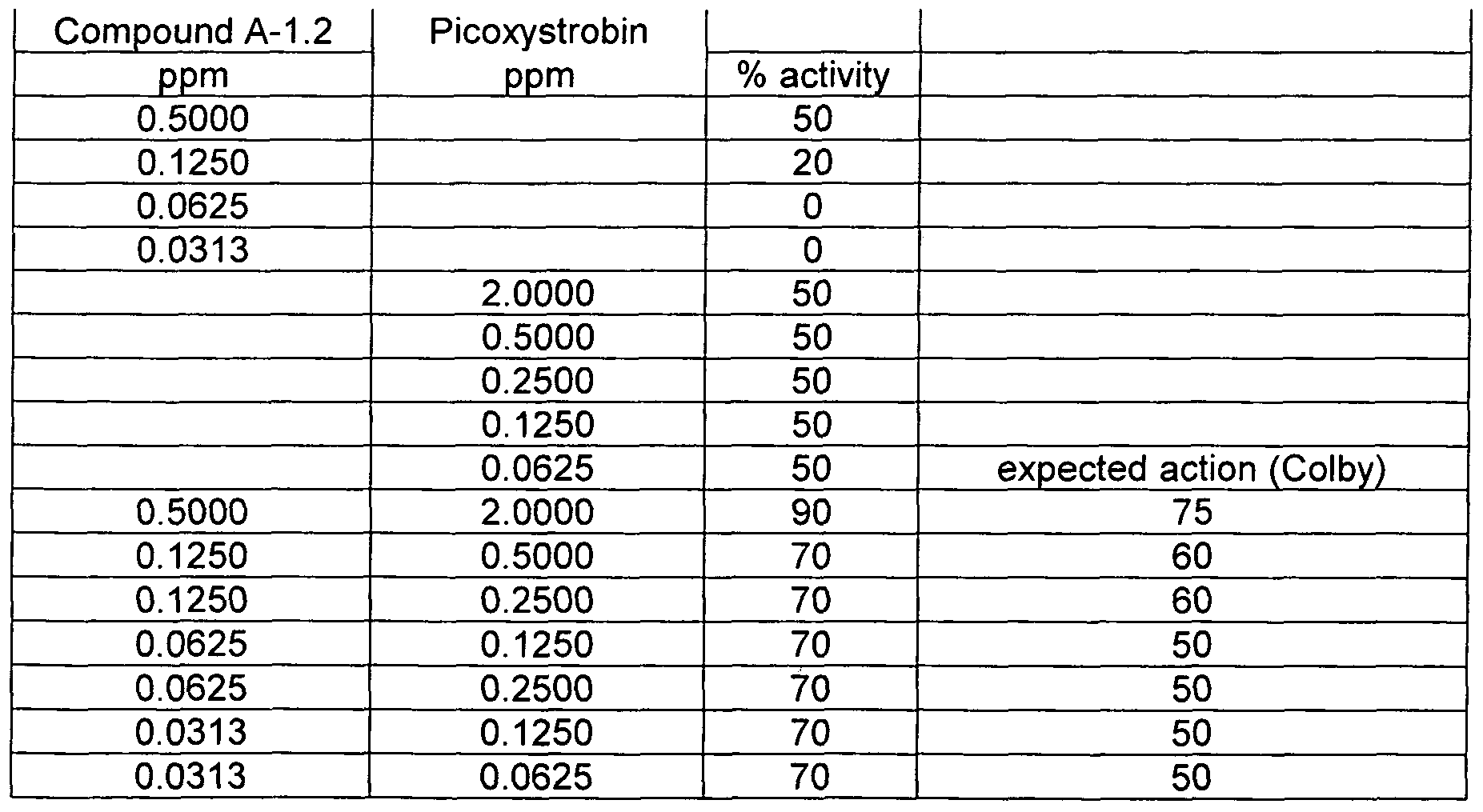 Figure imgf000055_0003