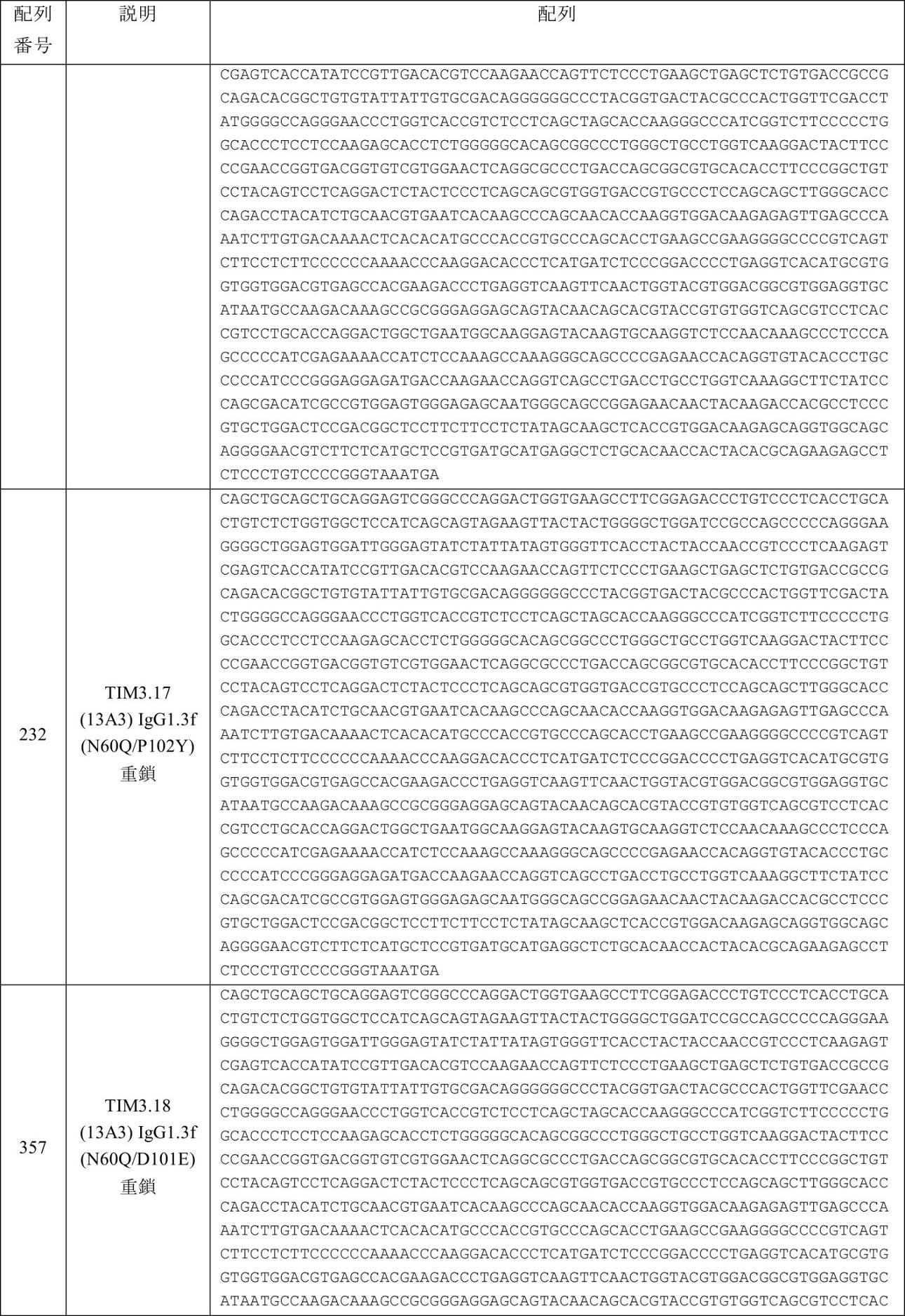 Figure 2022078102000043