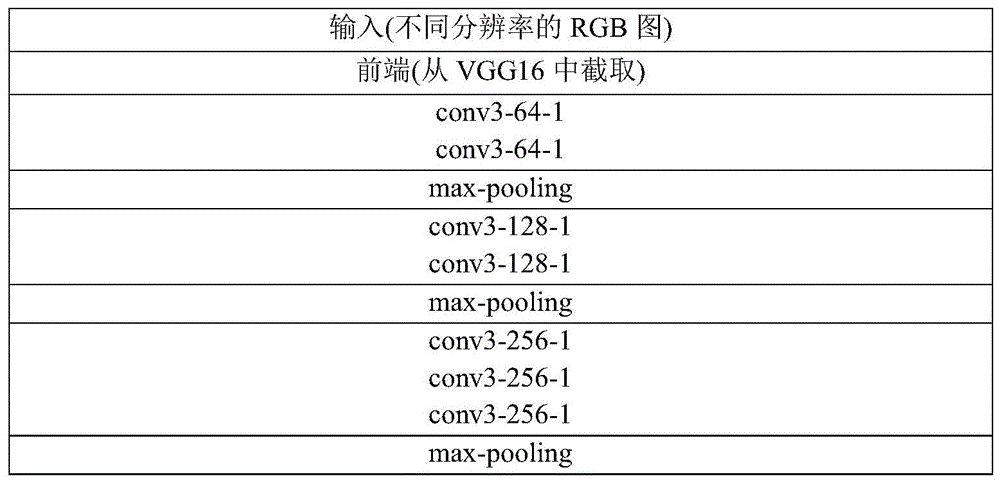 Figure BDA0002025838660000054