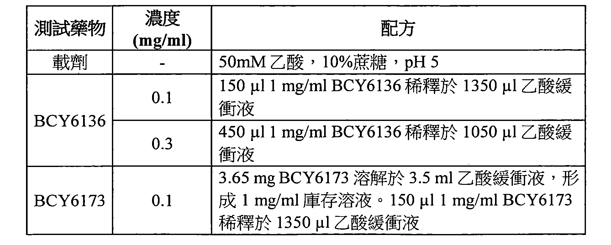 Figure 107144453-A0202-12-0111-182
