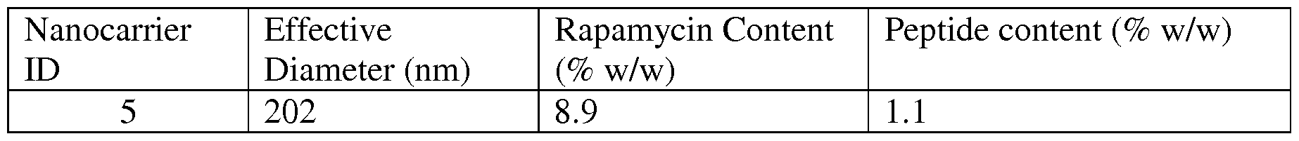 Figure imgf000068_0001