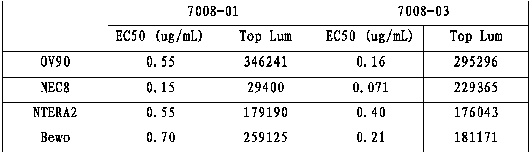 Figure PCTCN2021079380-appb-000009