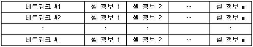 Figure 112008033093886-PAT00001