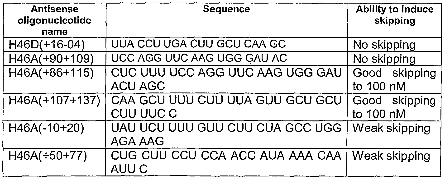 Figure imgf000060_0001