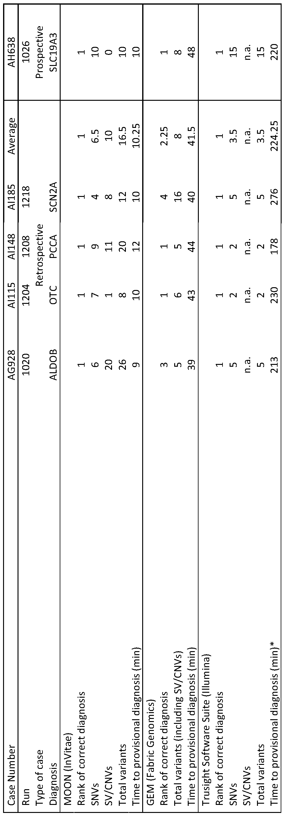 Figure imgf000082_0001