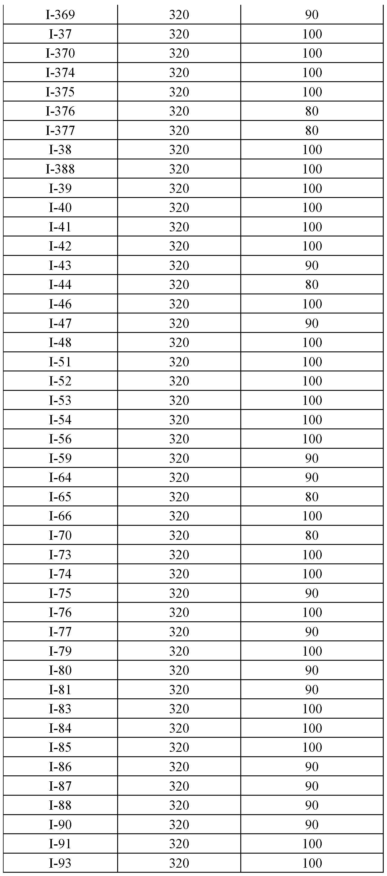 Figure imgf000229_0001