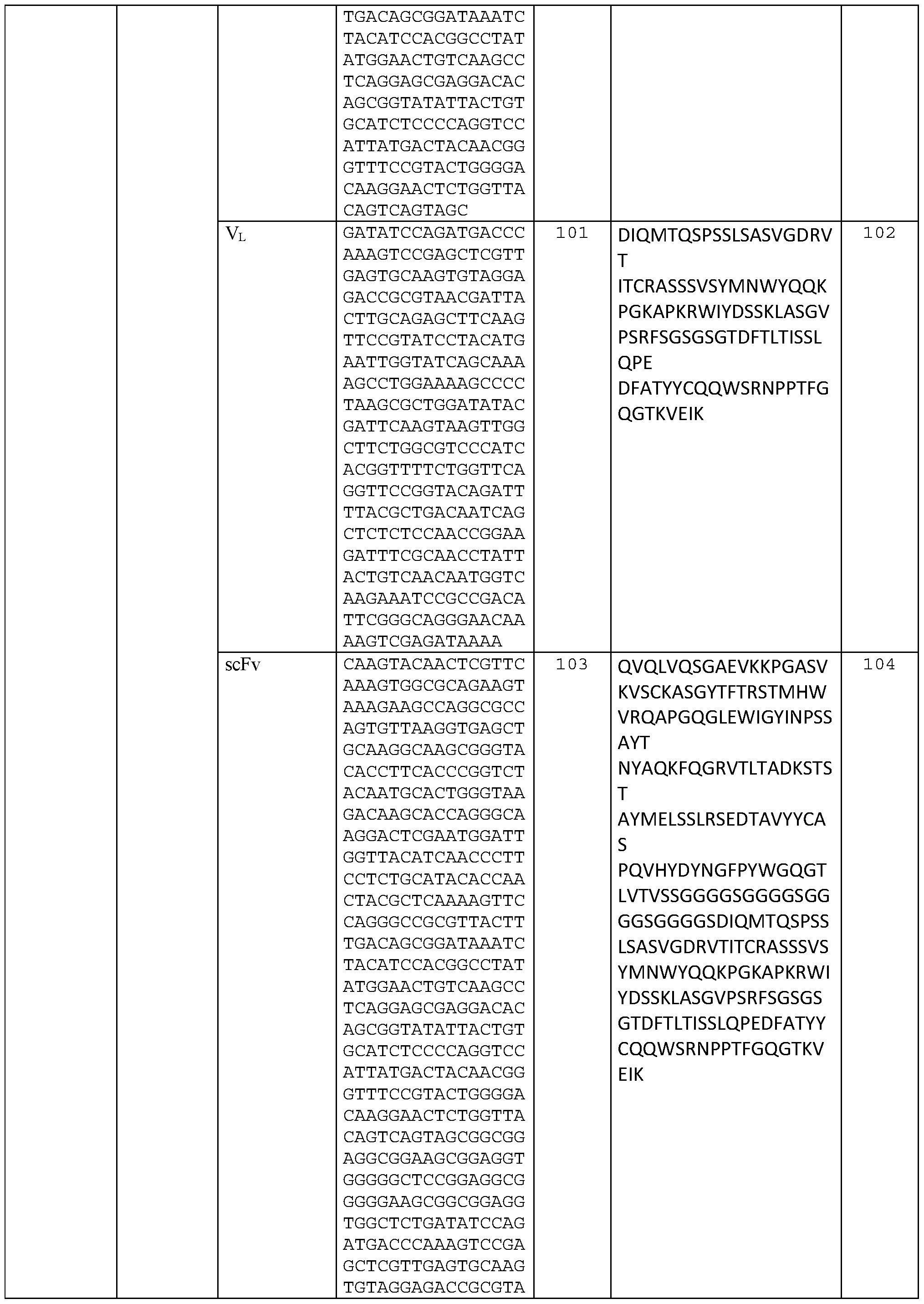 Figure imgf000168_0001