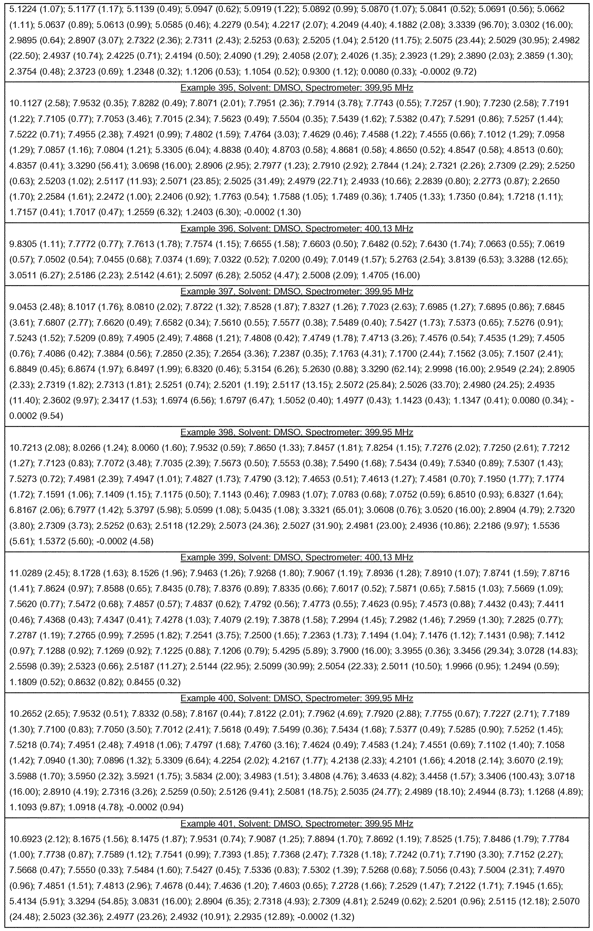 Figure imgf000113_0001
