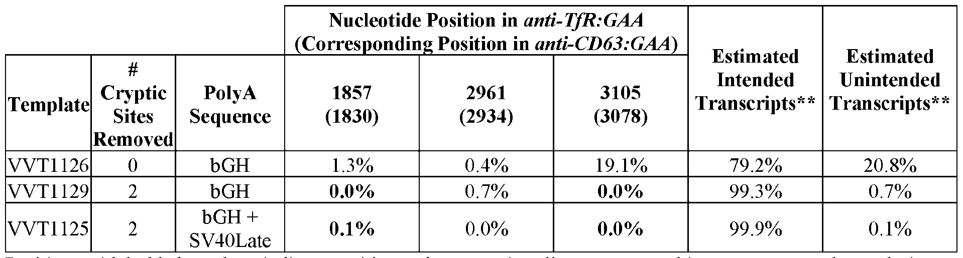 Figure imgf000161_0001