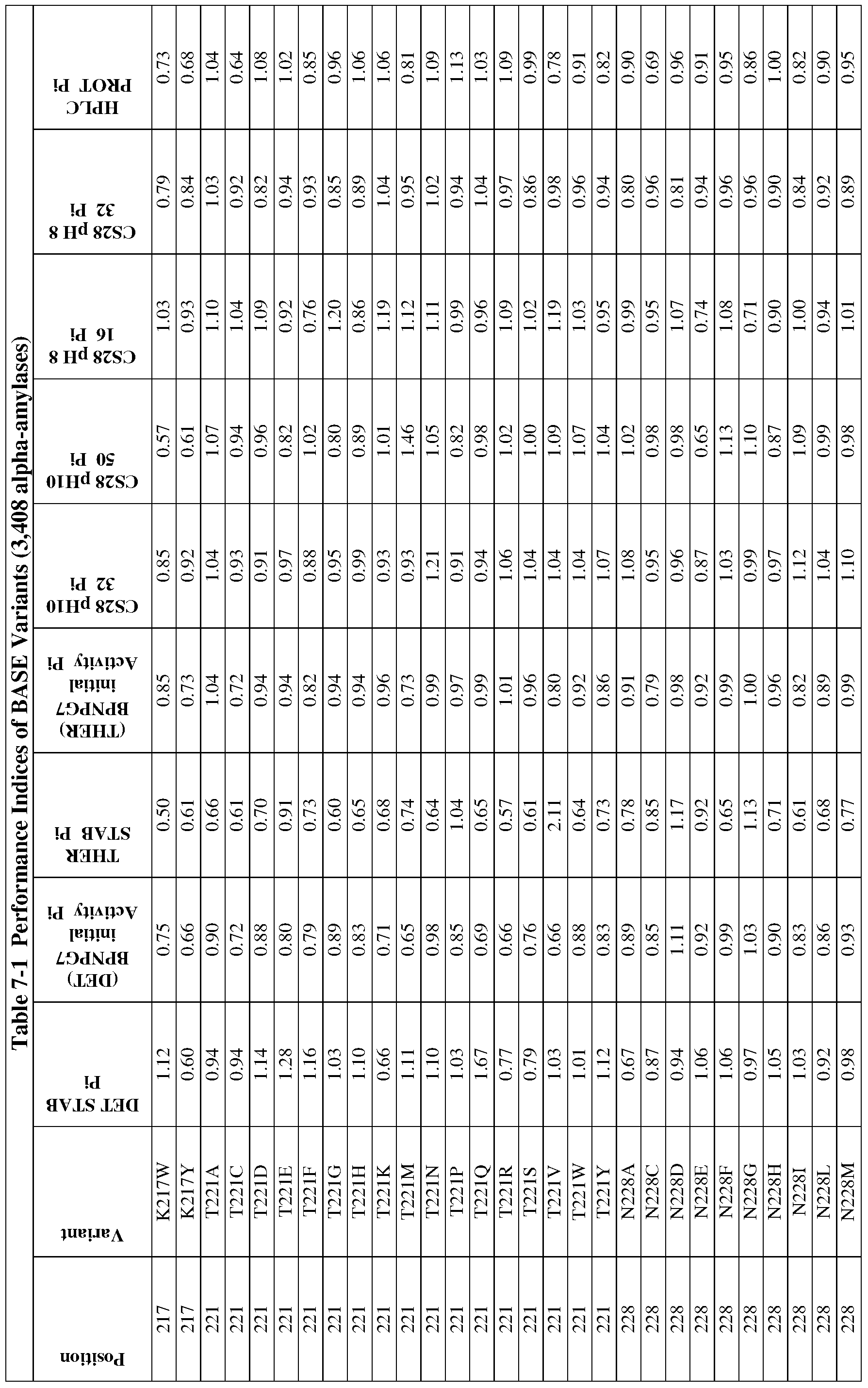 Figure imgf000169_0001