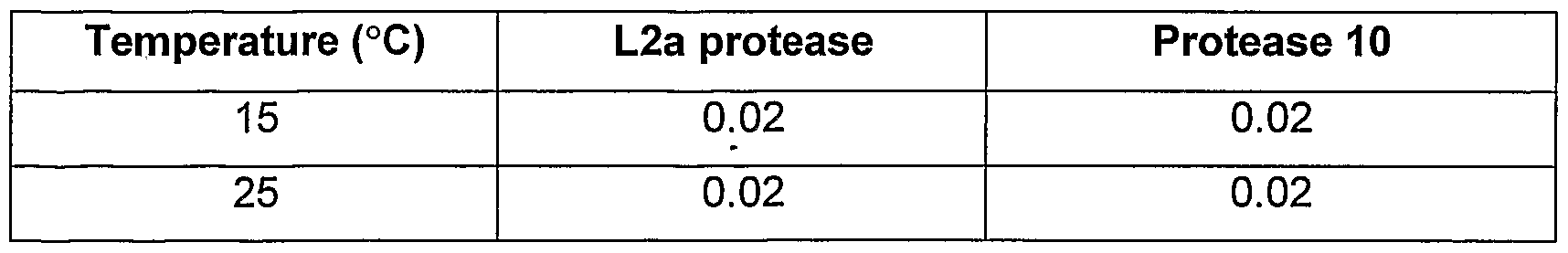 Figure imgf000058_0003