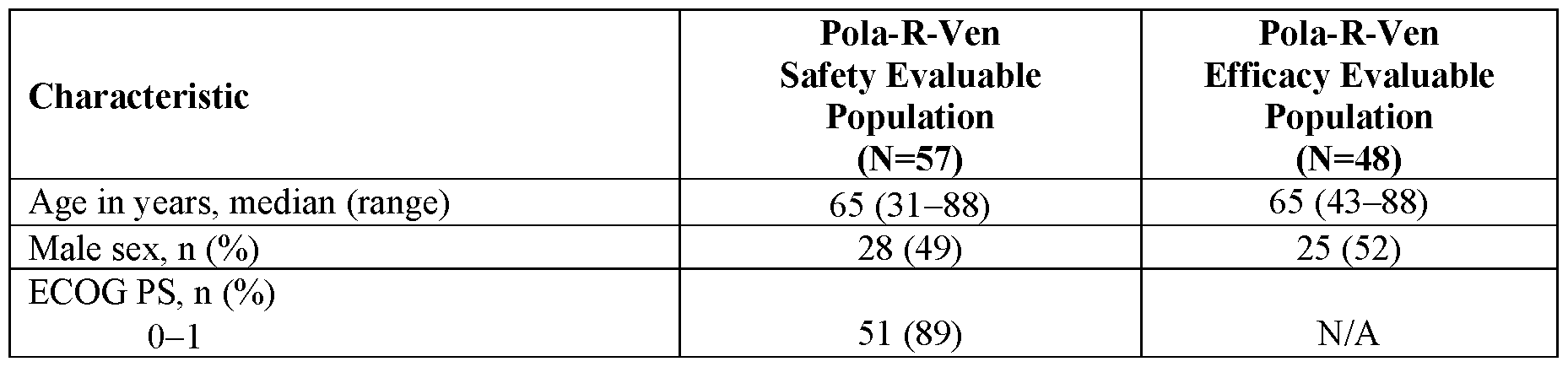 Figure imgf000217_0001