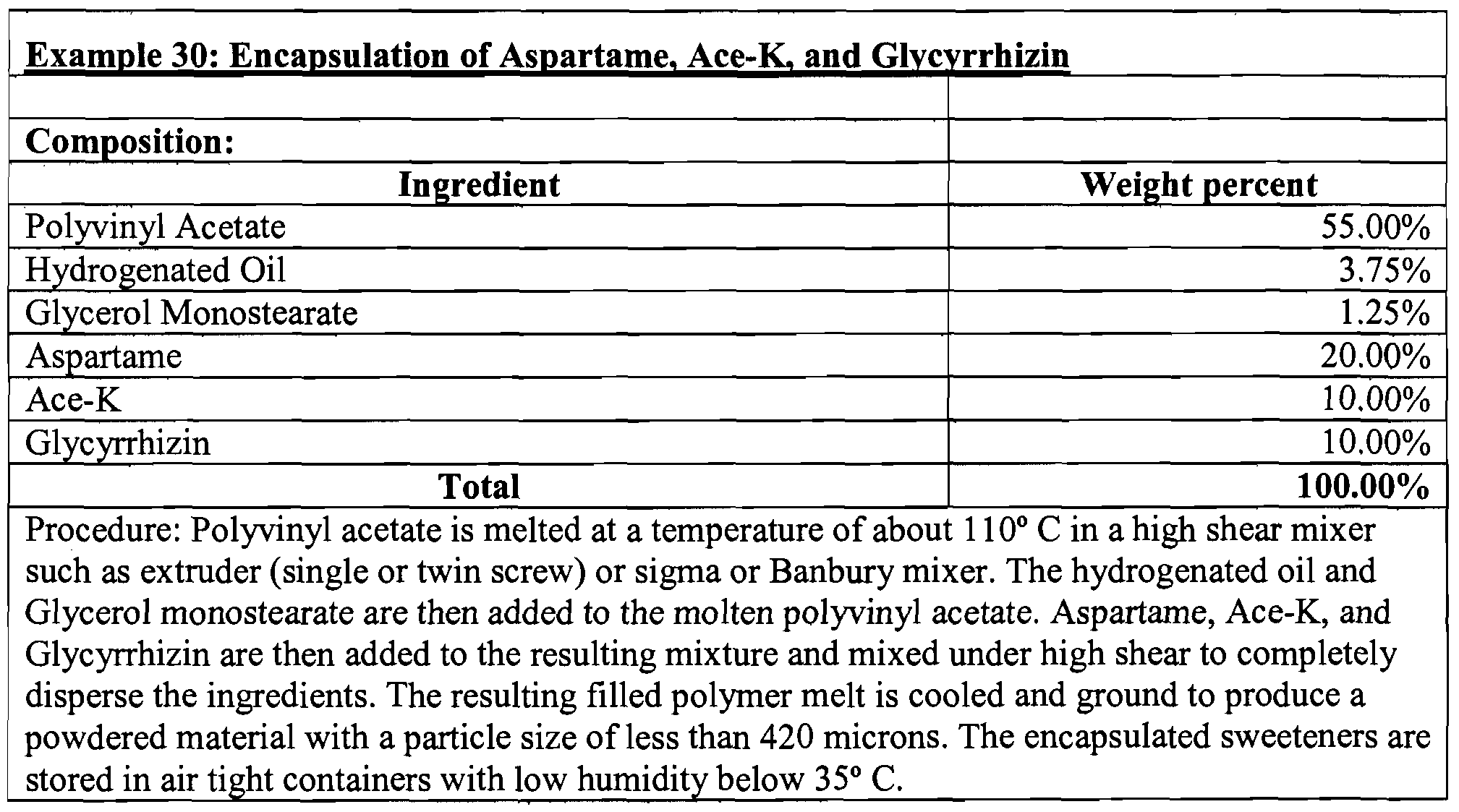 Figure imgf000127_0002