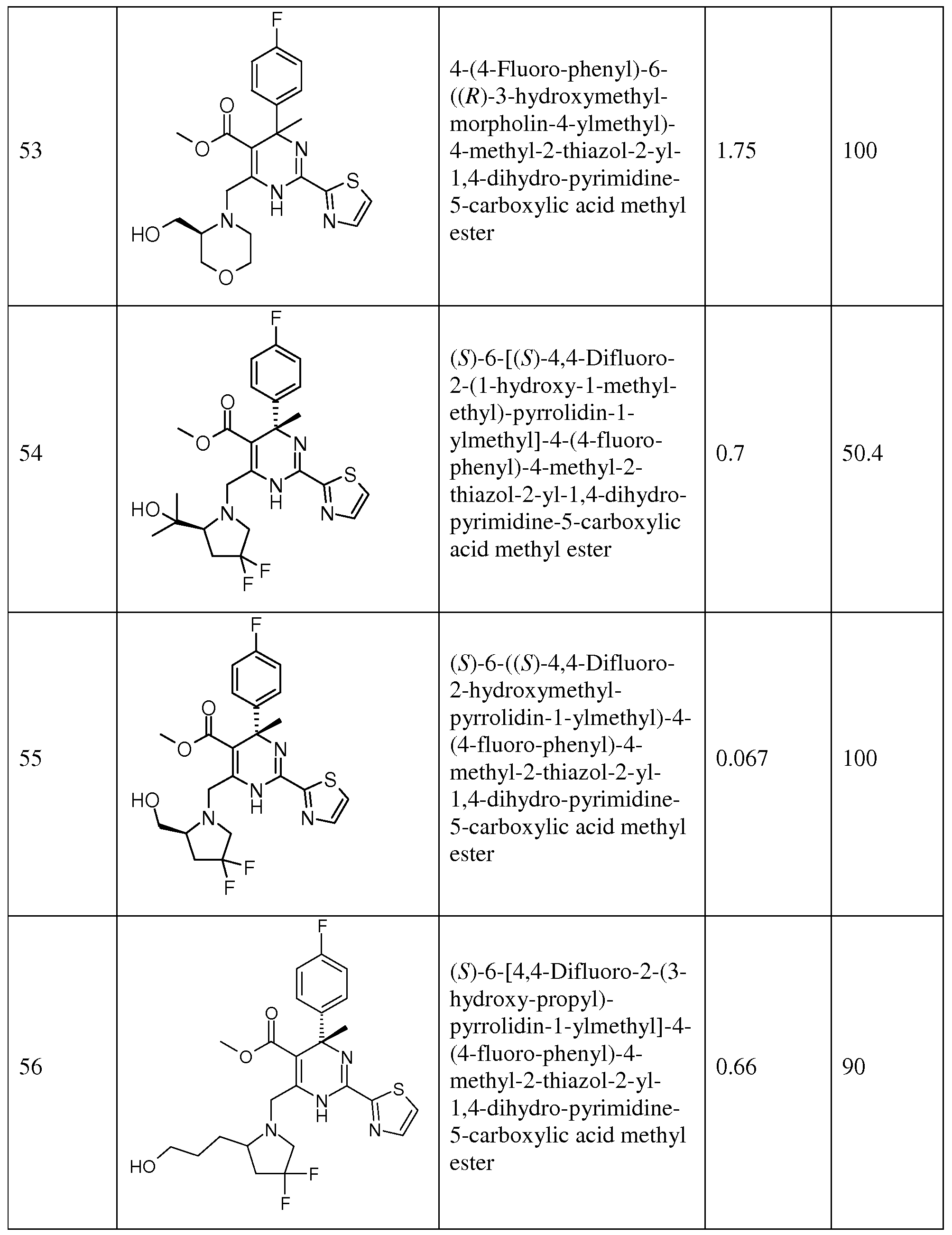 Figure imgf000032_0001