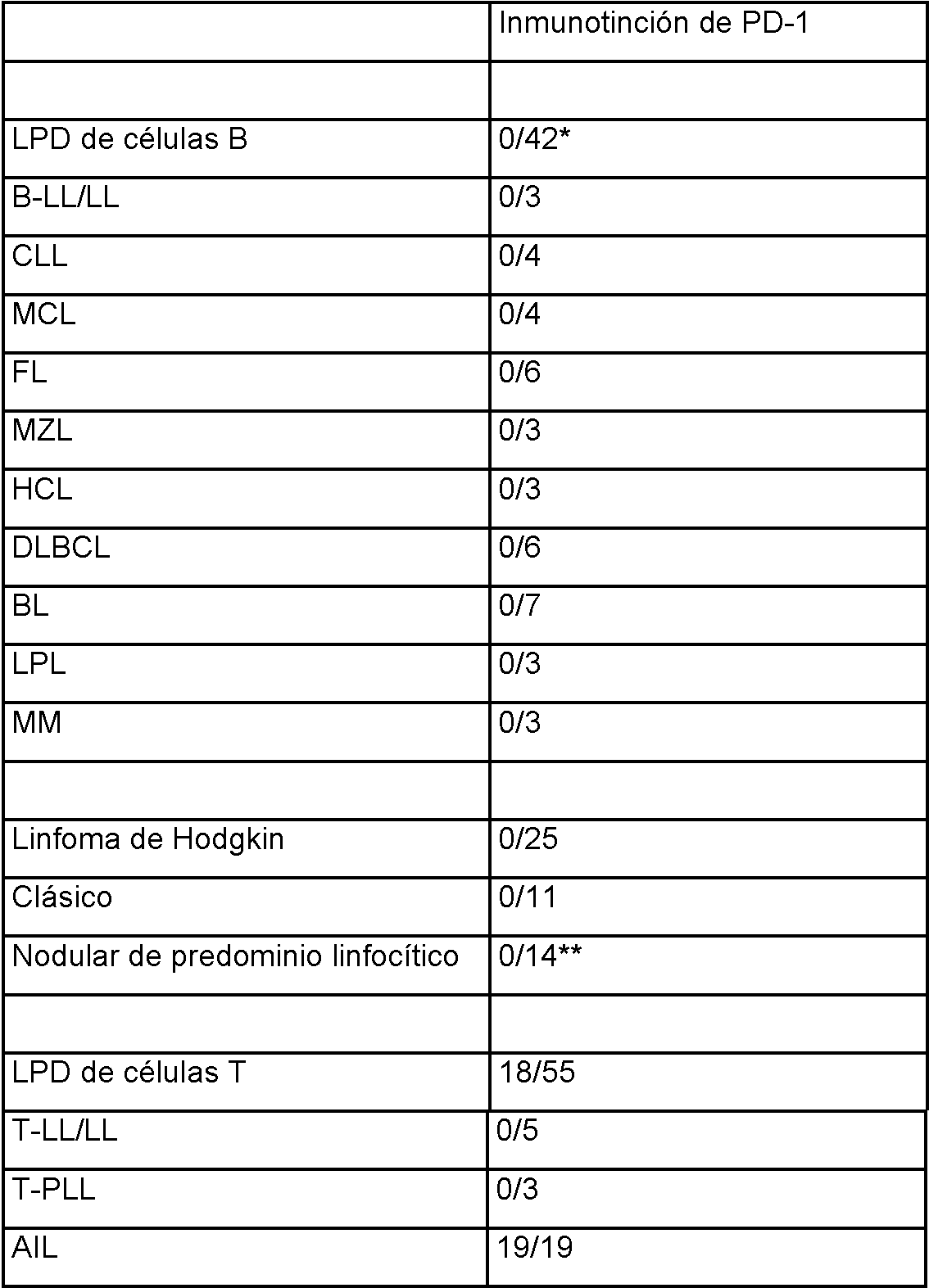 Figure imgf000025_0001