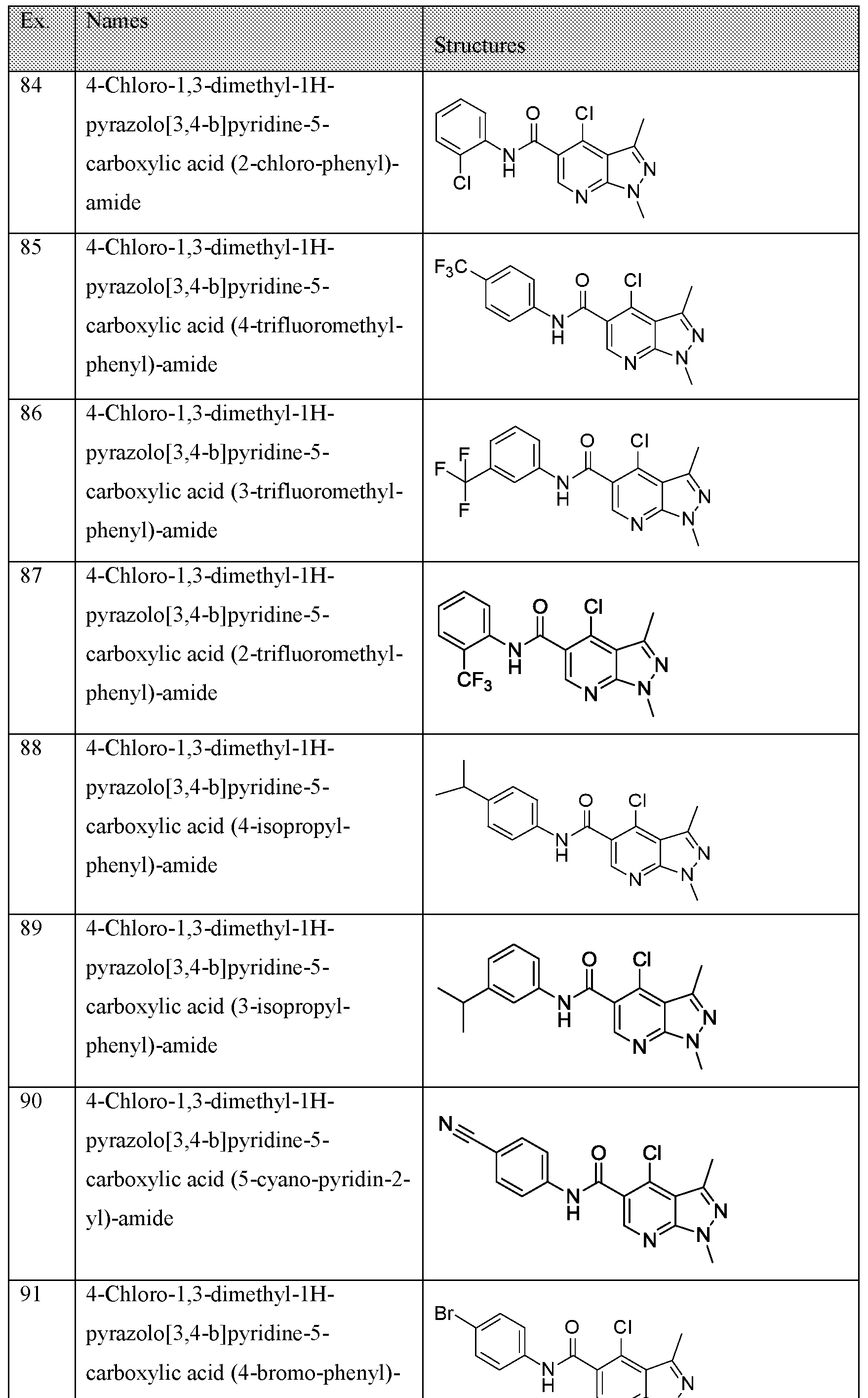 Figure imgf000100_0001