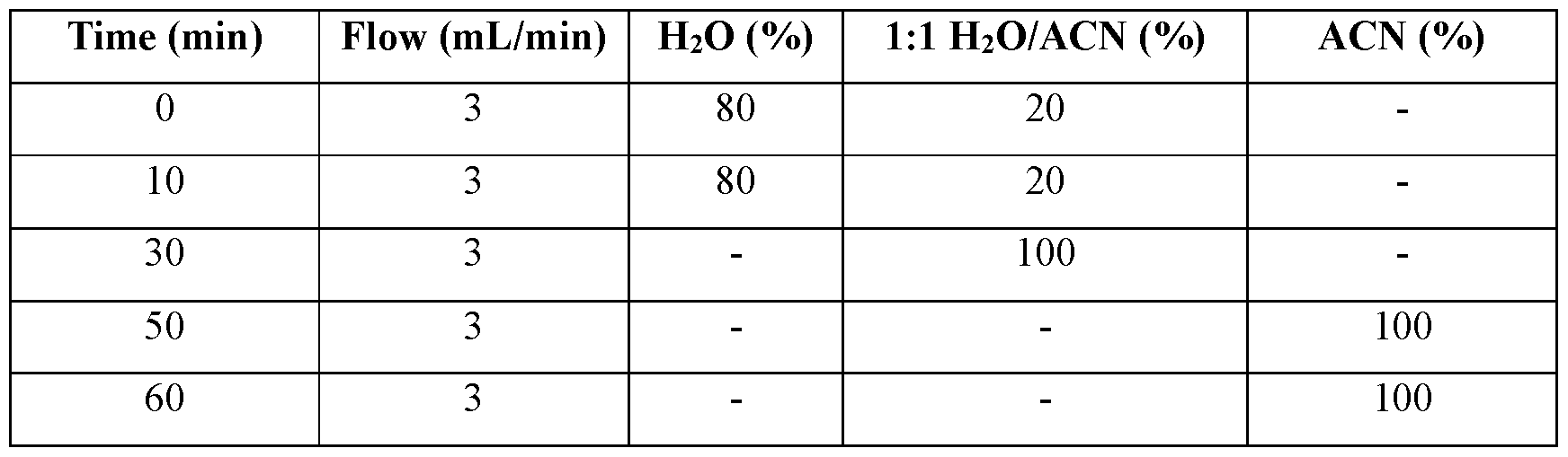 Figure imgf000149_0002