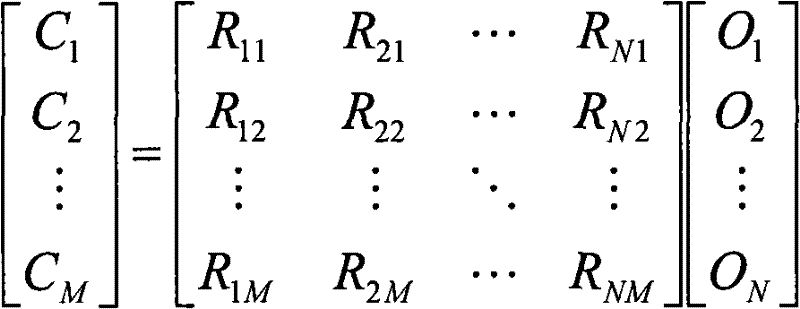 Figure G2007800454197D00161
