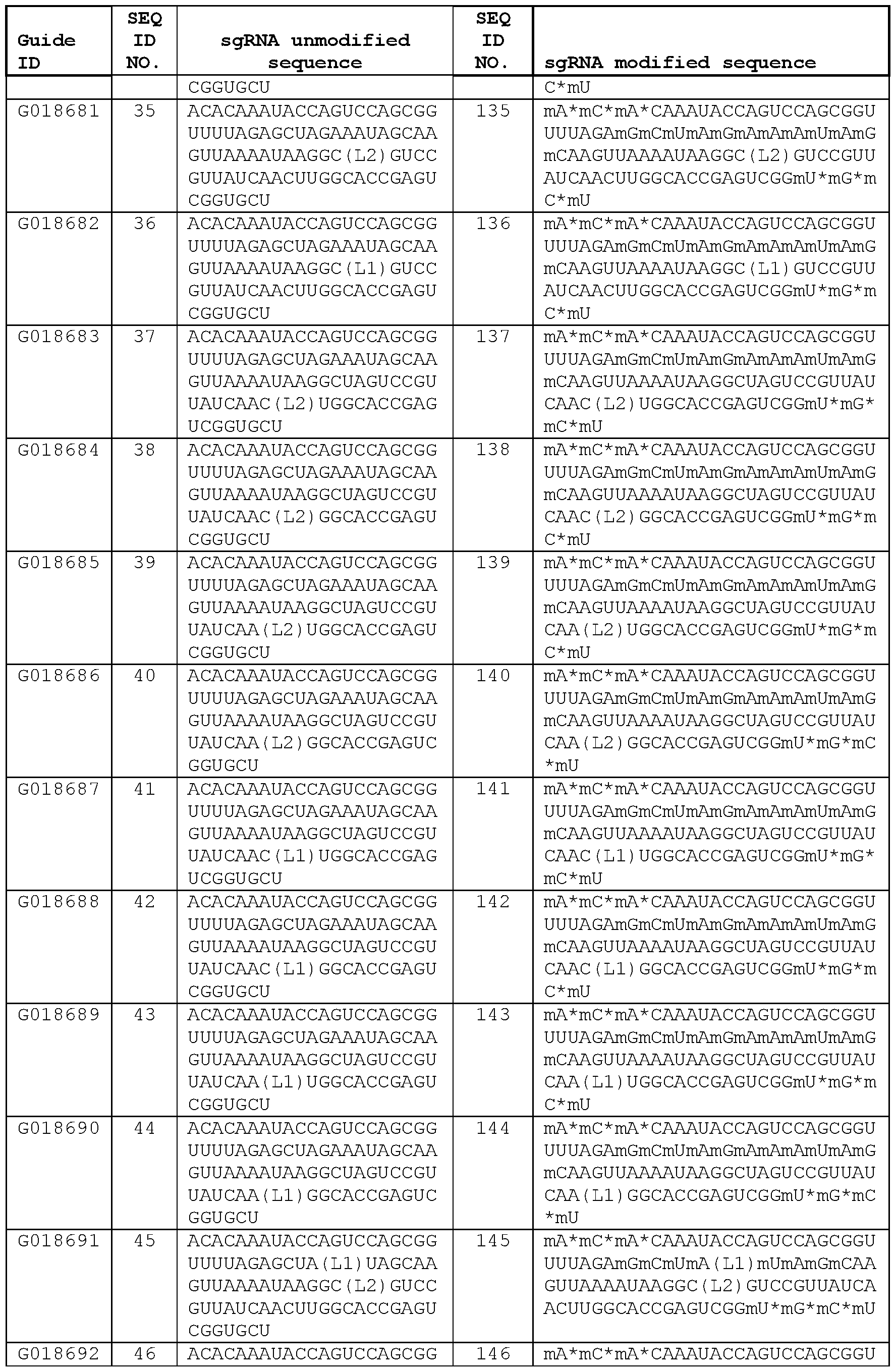 Figure imgf000101_0001