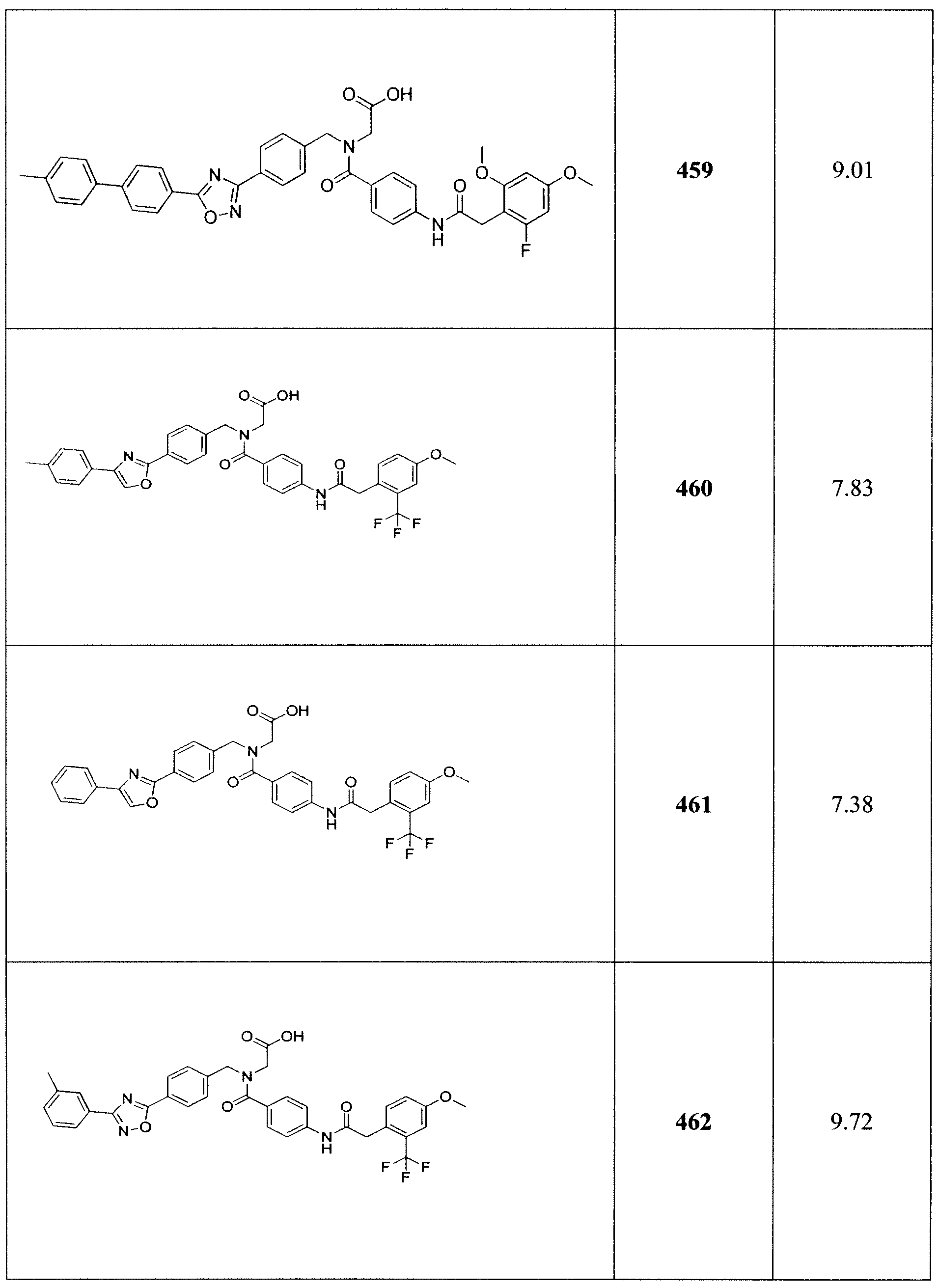 Figure imgf000254_0001
