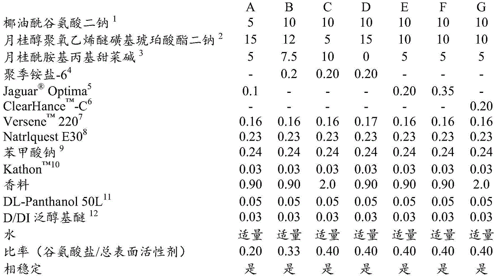 Figure BDA0002442637010000292