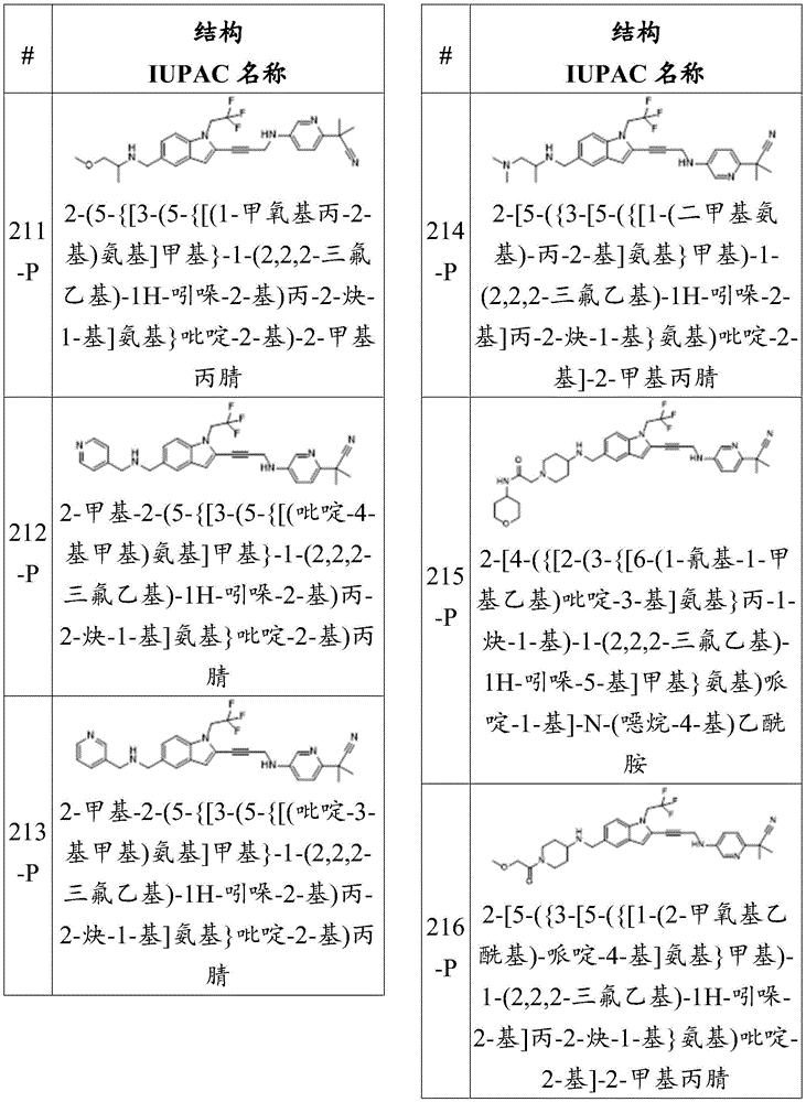 Figure BDA0003657543030000861