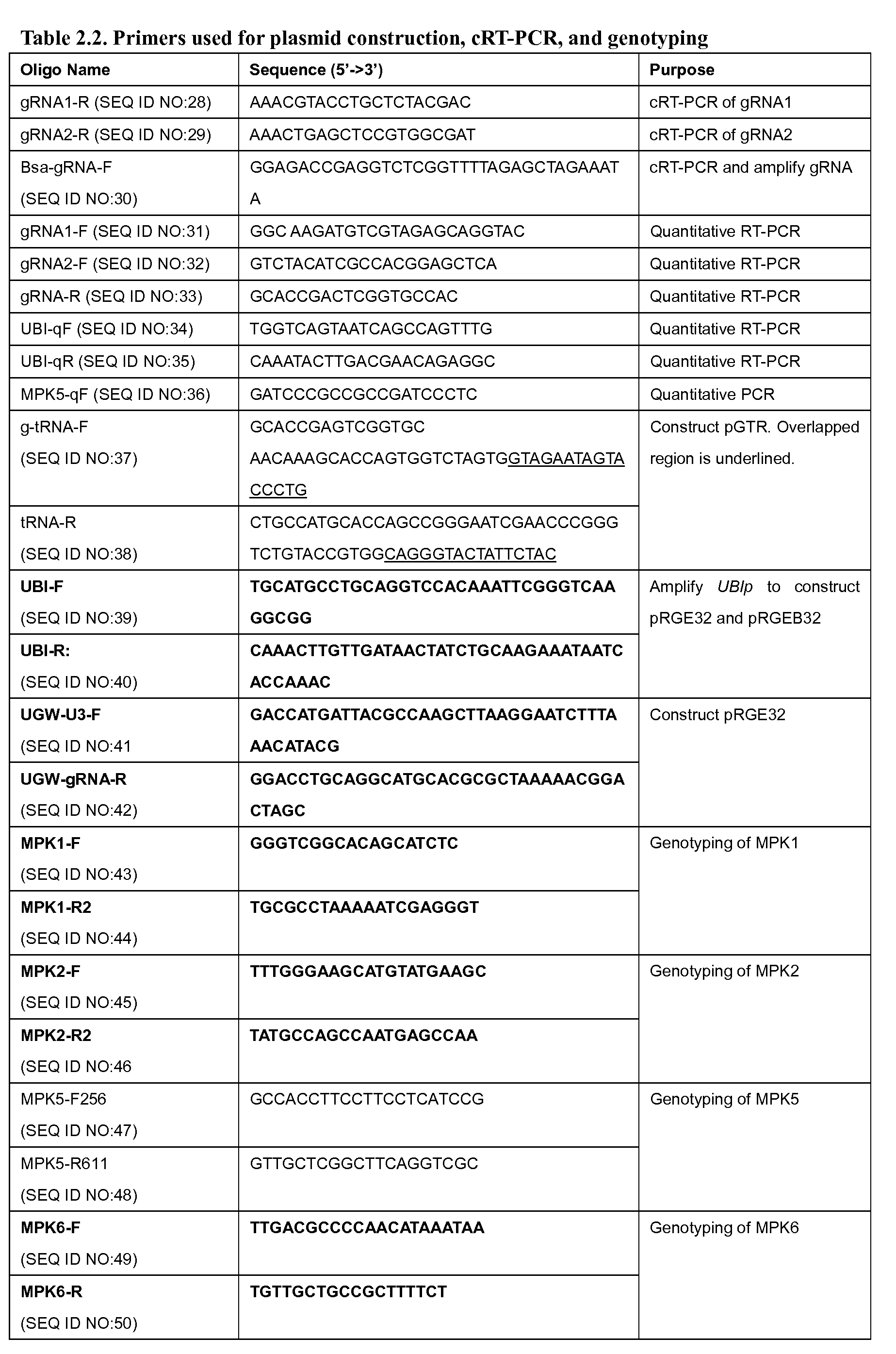 Figure imgf000064_0001