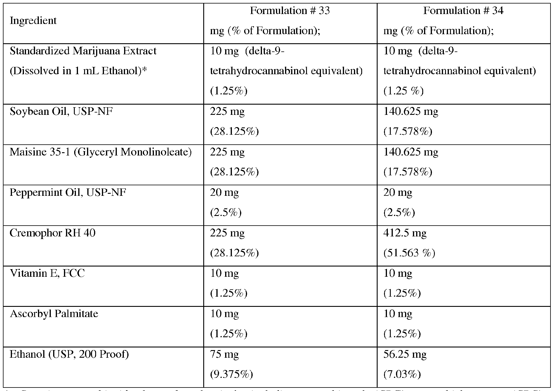 Figure imgf000051_0001