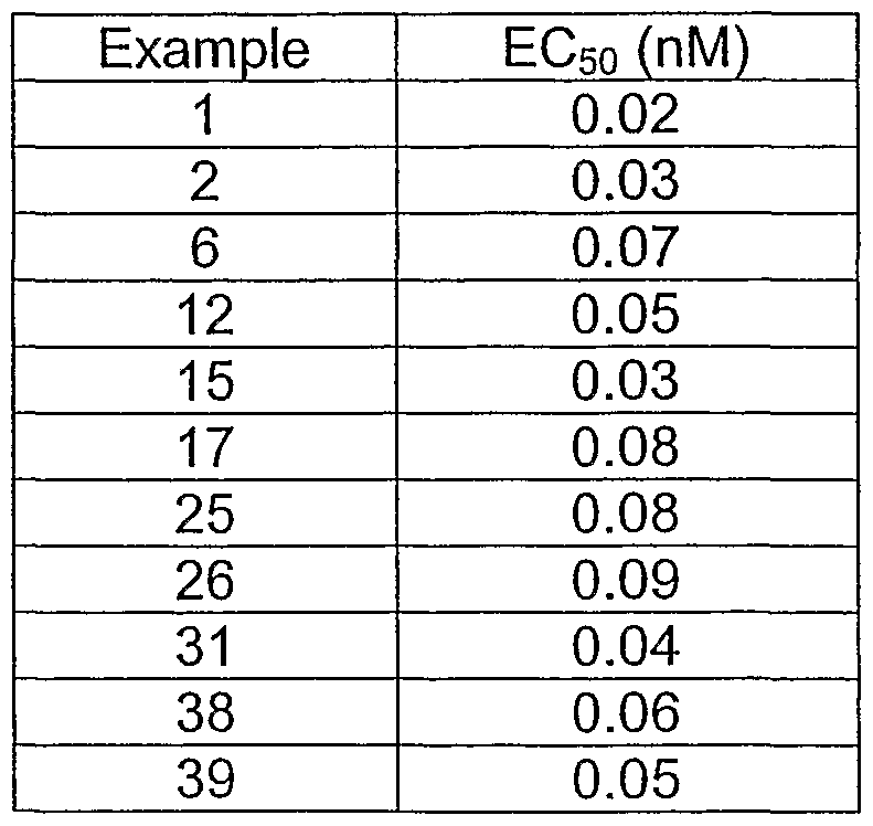 Figure imgf000130_0001