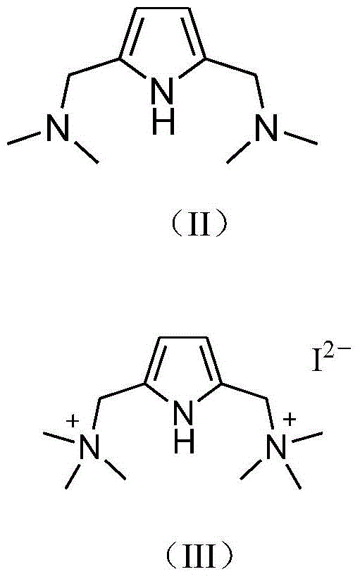 Figure BDA0000951804770000031