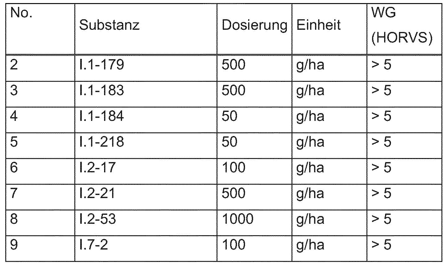 Figure imgf000218_0001