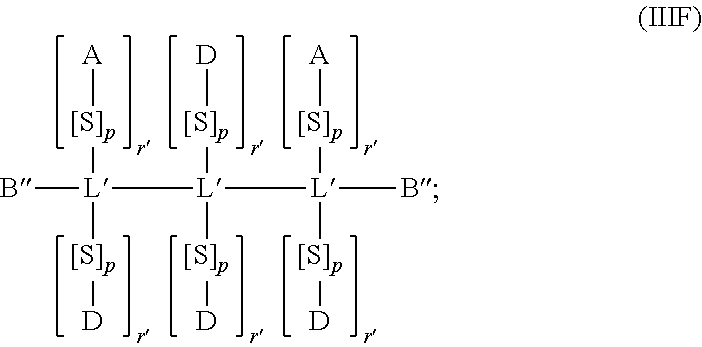 Figure US20170145495A1-20170525-C00028