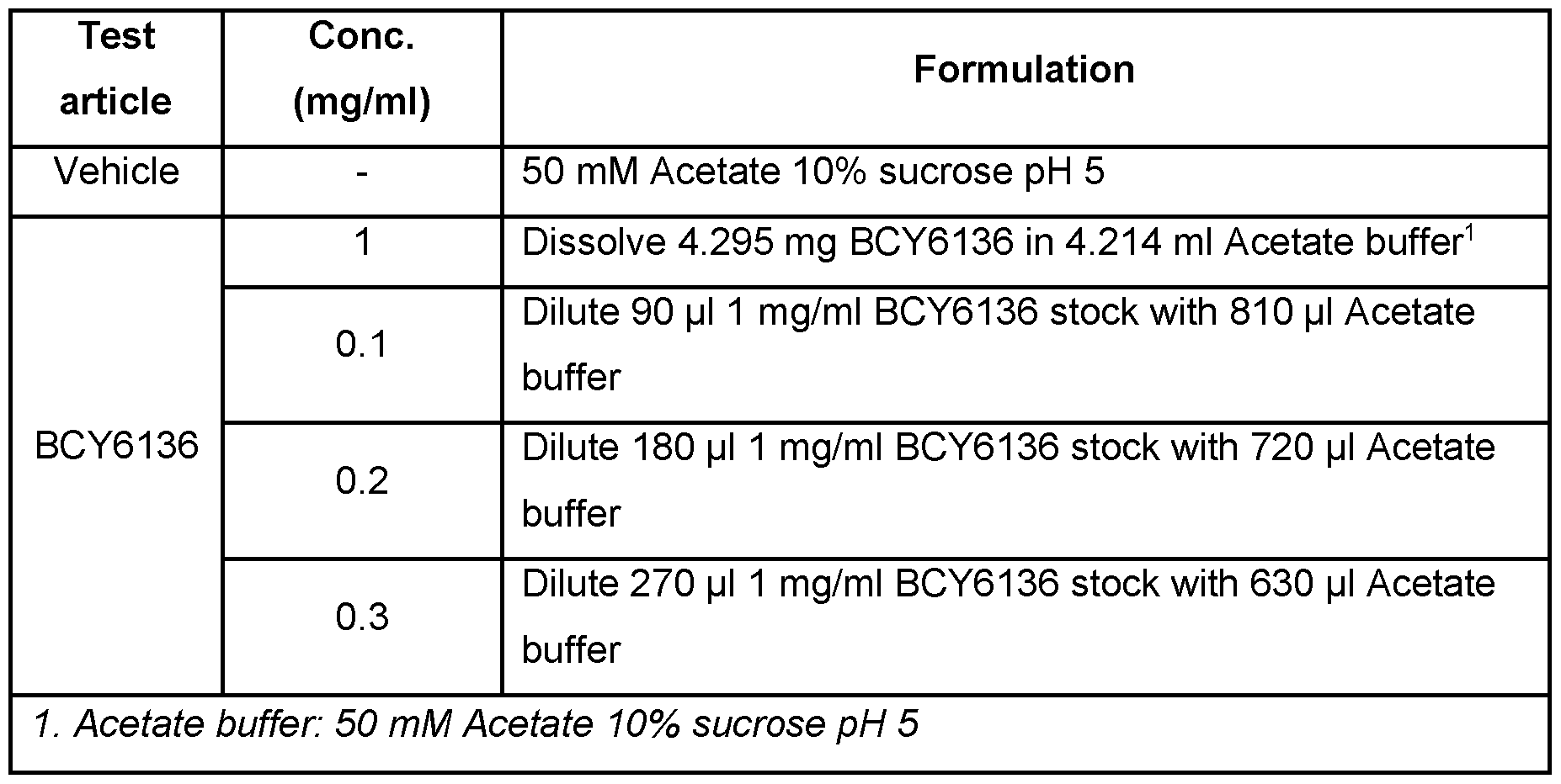 Figure imgf000121_0002