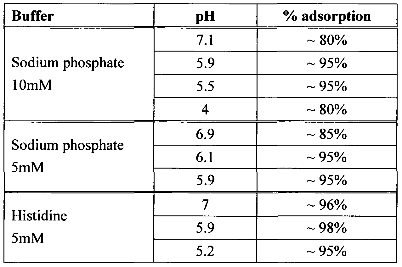 Figure imgf000031_0002