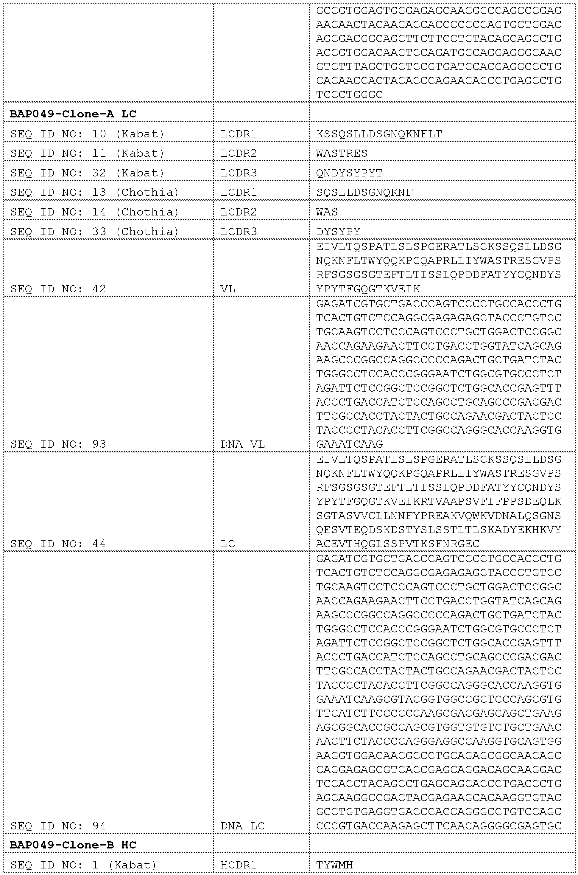 Figure imgf000097_0001