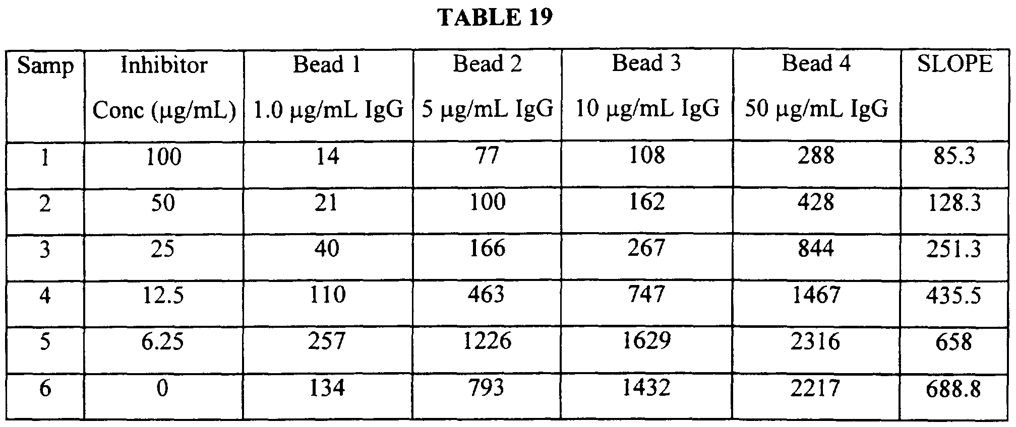 Figure imgf000089_0001