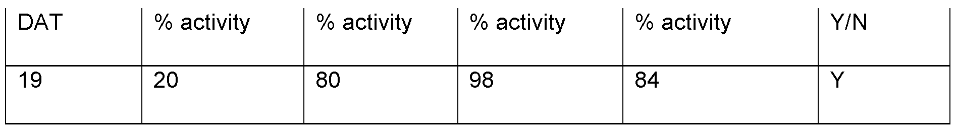 Figure imgf000037_0001