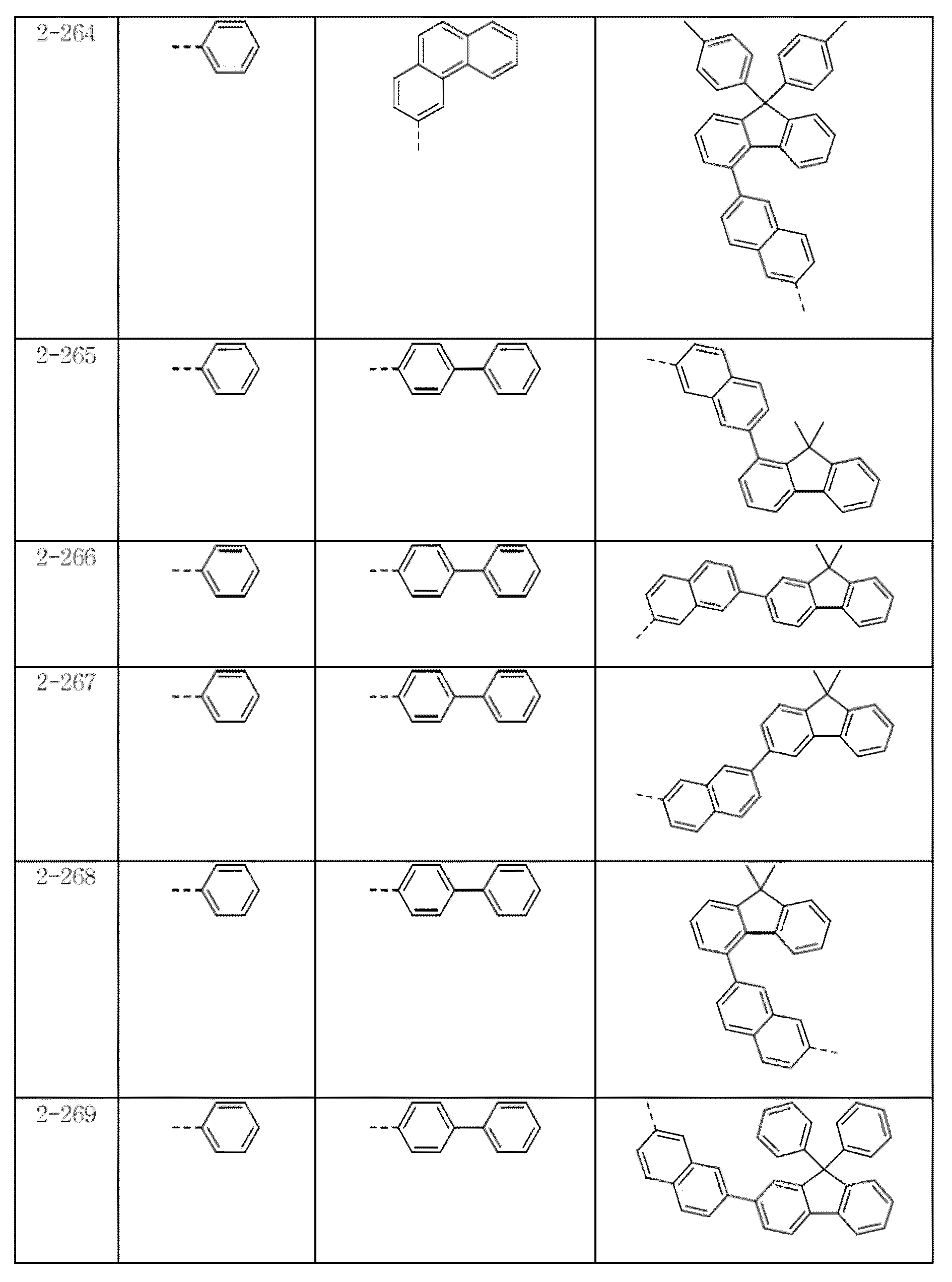Figure 112015037661351-pat00420