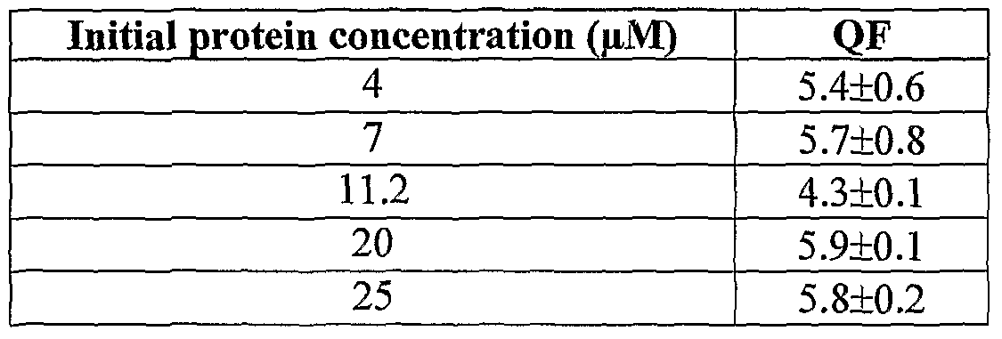 Figure imgf000055_0001