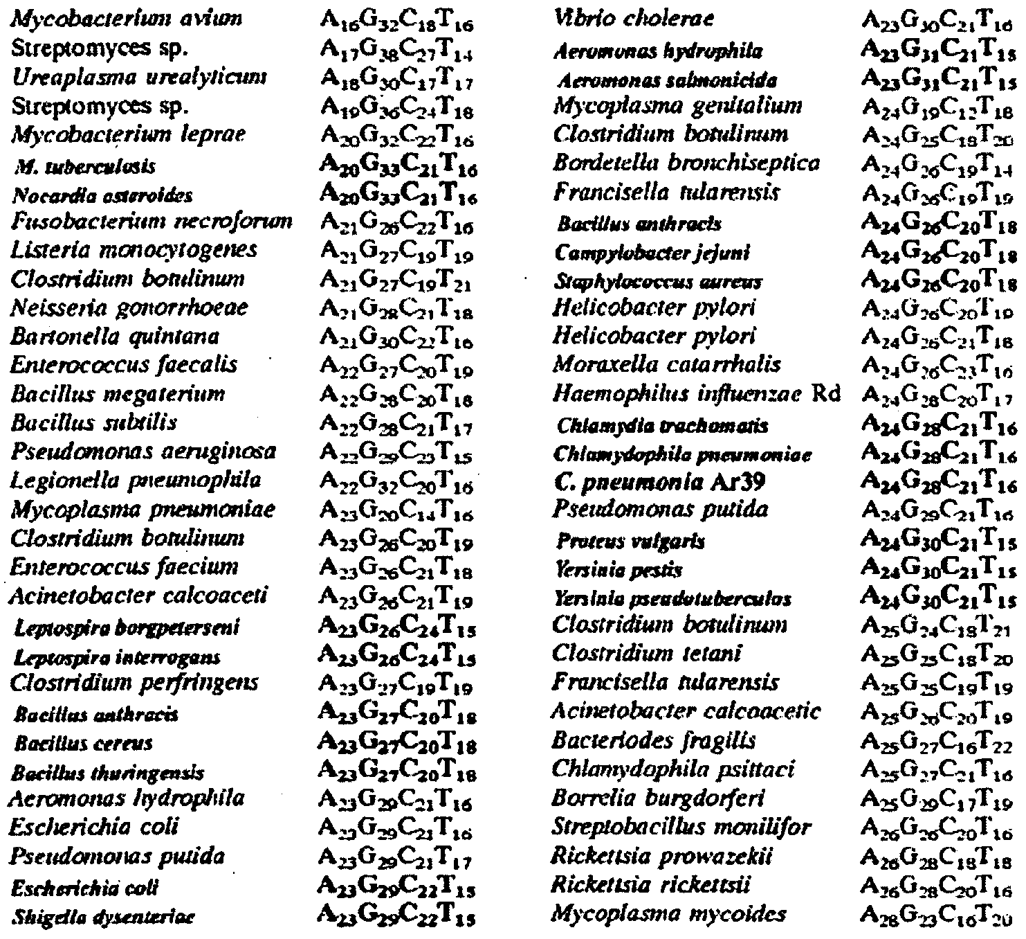Figure imgf000055_0001