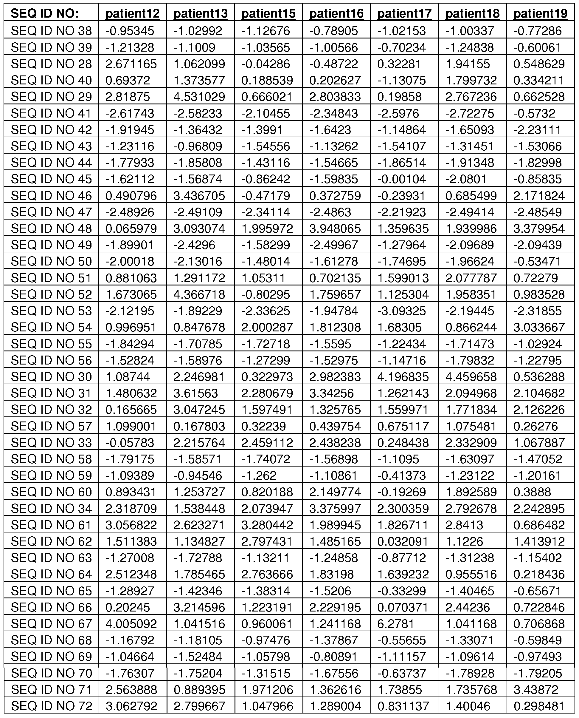 Figure imgf000045_0001
