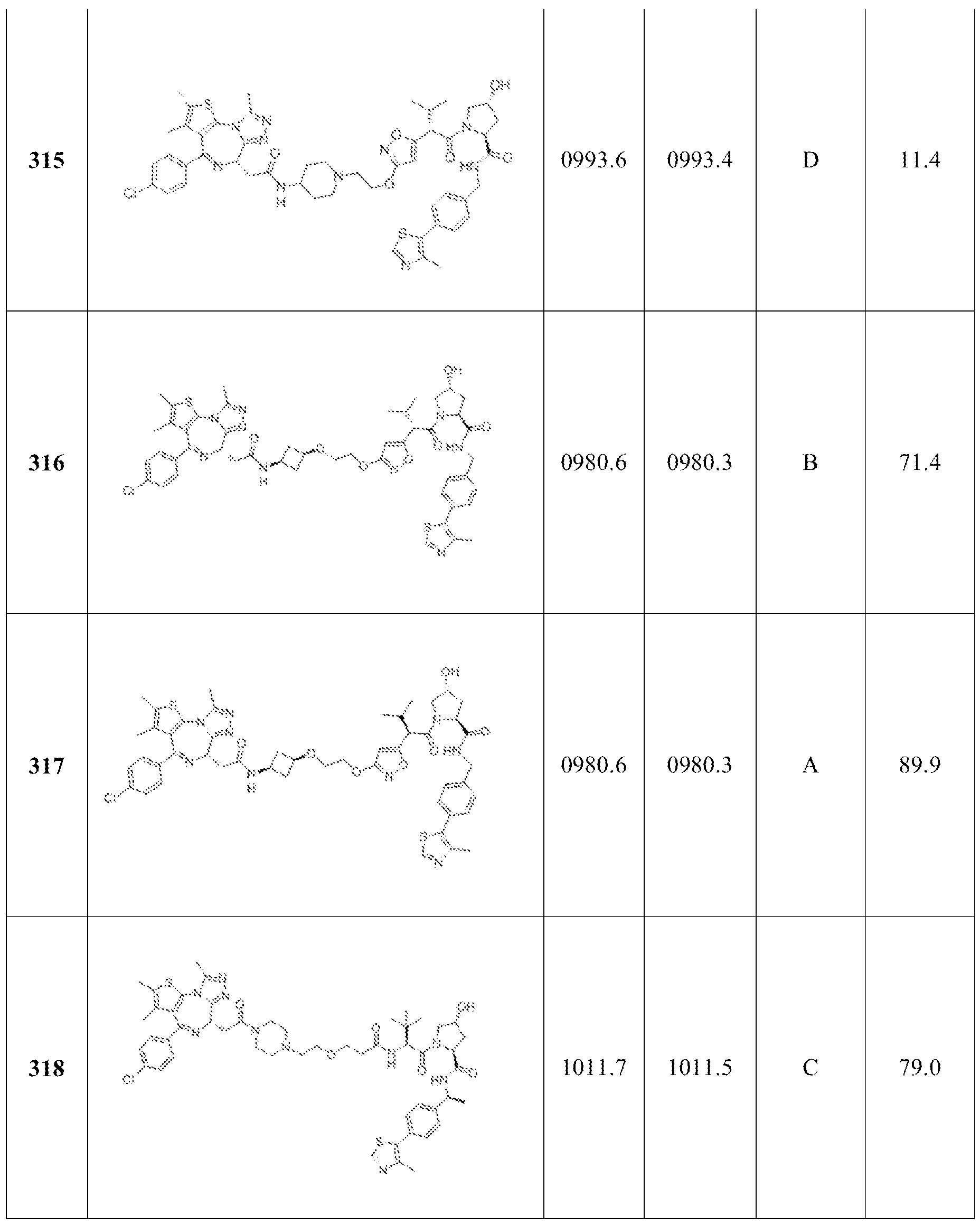 Figure imgf000287_0001
