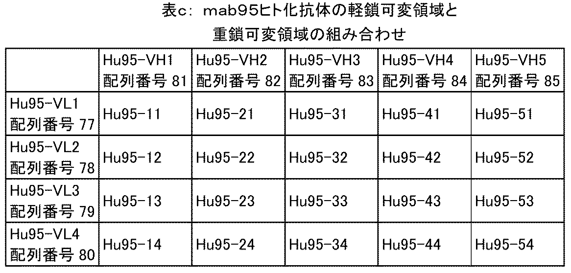 Figure 0007627665000003