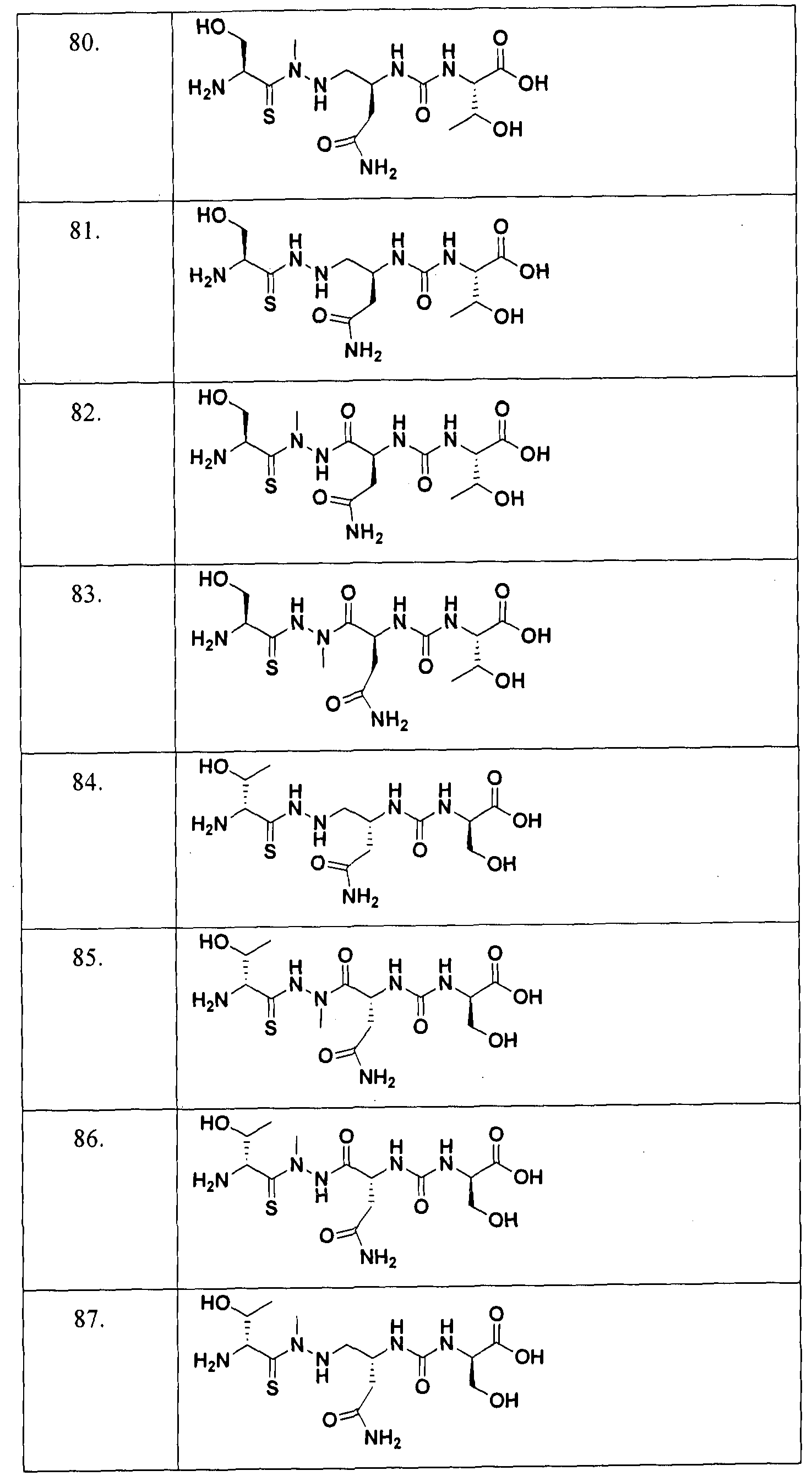 Figure imgf000086_0001