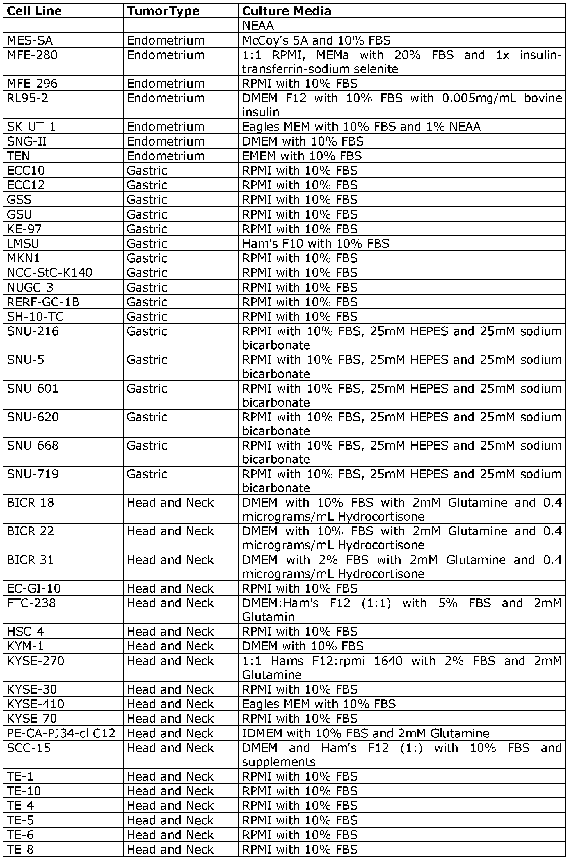 Figure imgf000068_0001